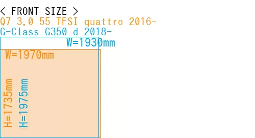 #Q7 3.0 55 TFSI quattro 2016- + G-Class G350 d 2018-